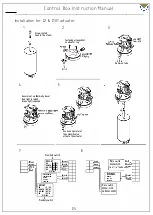 Preview for 2 page of DVC C2 Instruction Manual