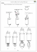 Preview for 3 page of DVC C2 Instruction Manual