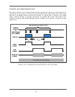 Предварительный просмотр 18 страницы DVC DVC-16000 Technical Manual