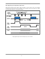 Предварительный просмотр 19 страницы DVC DVC-16000 Technical Manual