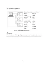 Preview for 20 page of DVDO DVDO-C7-1 User Manual