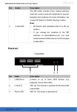 Preview for 8 page of DVDO DVDO-KVME-1 User Manual