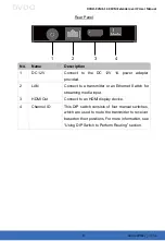 Preview for 9 page of DVDO DVDO-KVME-1 User Manual