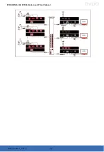 Preview for 12 page of DVDO DVDO-KVME-1 User Manual