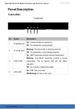 Предварительный просмотр 8 страницы DVDO HDBVM-POE-1 User Manual