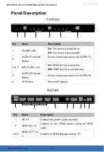 Предварительный просмотр 8 страницы DVDO Matrix-42 User Manual
