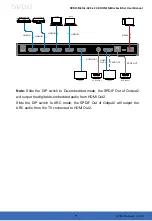 Предварительный просмотр 11 страницы DVDO Matrix-42 User Manual