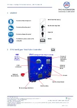 Preview for 7 page of DVG IOM-ITVC-Basic-05 Installation, Set-Up, Operating & Service Manual