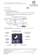 Preview for 12 page of DVG IOM-ITVC-Basic-05 Installation, Set-Up, Operating & Service Manual