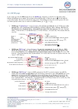 Preview for 26 page of DVG IOM-ITVC-Basic-05 Installation, Set-Up, Operating & Service Manual