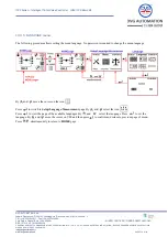 Preview for 32 page of DVG IOM-ITVC-Basic-05 Installation, Set-Up, Operating & Service Manual