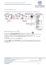 Preview for 33 page of DVG IOM-ITVC-Basic-05 Installation, Set-Up, Operating & Service Manual