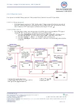 Preview for 40 page of DVG IOM-ITVC-Basic-05 Installation, Set-Up, Operating & Service Manual