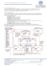 Preview for 42 page of DVG IOM-ITVC-Basic-05 Installation, Set-Up, Operating & Service Manual