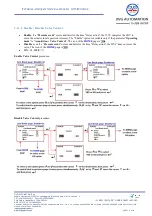 Предварительный просмотр 14 страницы DVG ITVC Series Manual