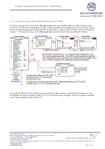Preview for 18 page of DVG ITVC Series Manual