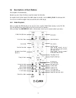 Предварительный просмотр 32 страницы Dvico TViX HD M-4000PA User Manual