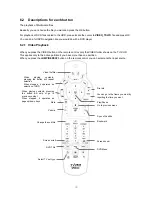 Предварительный просмотр 33 страницы Dvico TVix HD M-5000U User Manual