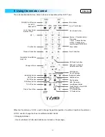 Предварительный просмотр 12 страницы Dvico TViX HD M-6500A Quick Manual