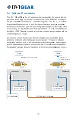 Предварительный просмотр 9 страницы DVIGear DVI-23 FO Series User Manual