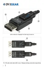 Preview for 2 page of DVIGear DVI-26xxx-AOC Quick Start Manual