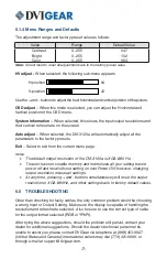 Preview for 9 page of DVIGear DVI-3120a User Manual