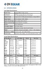 Preview for 5 page of DVIGear DVI-3210a User Manual