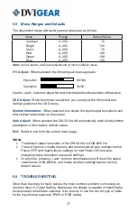 Preview for 9 page of DVIGear DVI-3210a User Manual