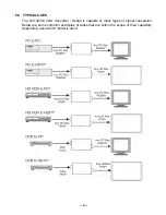 Preview for 6 page of DVIGear DVI-3221a User Manual