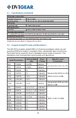 Предварительный просмотр 6 страницы DVIGear DVI-3531a User Manual