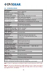 Preview for 5 page of DVIGear DVI-7171b User Manual