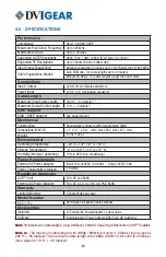 Preview for 5 page of DVIGear DVI-7171c User Manual