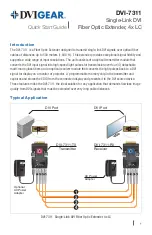 Preview for 1 page of DVIGear DVI-7311 Quick Start Manual