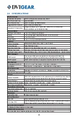 Preview for 5 page of DVIGear DVI-7320 User Manual