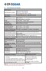 Preview for 6 page of DVIGear DVI-7365 User Manual