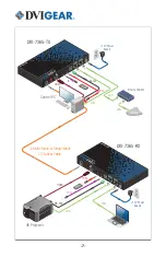 Preview for 9 page of DVIGear DVI-7365 User Manual