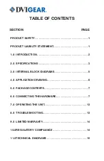 Предварительный просмотр 2 страницы DVIGear DVI-7380 User Manual
