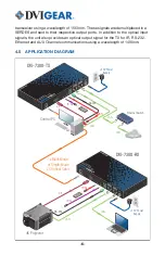 Предварительный просмотр 8 страницы DVIGear DVI-7380 User Manual