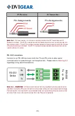 Предварительный просмотр 13 страницы DVIGear DVI-7380 User Manual