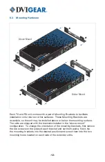 Предварительный просмотр 14 страницы DVIGear DVI-7380 User Manual