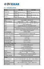 Preview for 5 page of DVIGear DVI-7520 User Manual