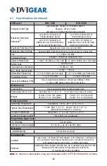 Preview for 6 page of DVIGear DVI-7520 User Manual