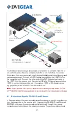 Preview for 9 page of DVIGear DVI-7520 User Manual