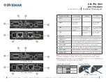 Preview for 2 page of DVIGear DVI-TPS-TX90 Quick Start Manual