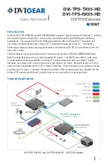 Preview for 1 page of DVIGear DVI-TPS-TX95-HD Quick Start Manual