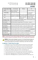 Preview for 3 page of DVIGear DVI-TPS-TX95-HD Quick Start Manual