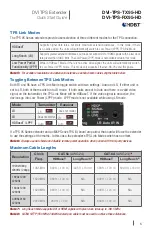 Preview for 5 page of DVIGear DVI-TPS-TX95-HD Quick Start Manual