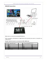 Preview for 20 page of DVLab DSC945 User Manual