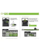 Preview for 8 page of DVO DIAMOND Series Setup Manual