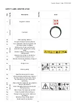 Предварительный просмотр 11 страницы Dvorak SPIDER CROSS LINER Operator'S Manual